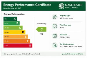 epc certificate manchester